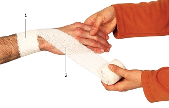 hand in verband